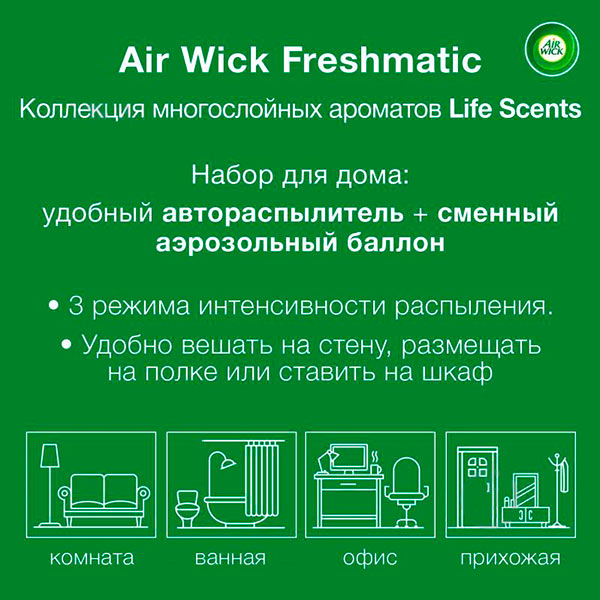 Автоматический освежитель воздуха Air Wick Life scents После дождя черный 250 мл