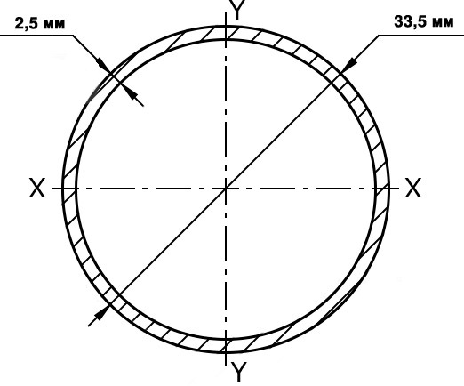 Труба сталева кругла ВГП ДУ 25x2,5 мм 2 м.п. зварна