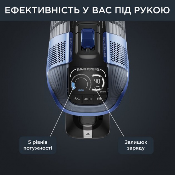 Пылесос аккумуляторный Rowenta RH99C0WO black/blue 