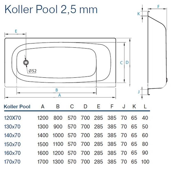 Ванна стальная Koller Pool B40E1200E 140x70