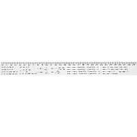 Линейка 30 см с таблицами умножения/объема/площади/массы Wavin Ekoplastik