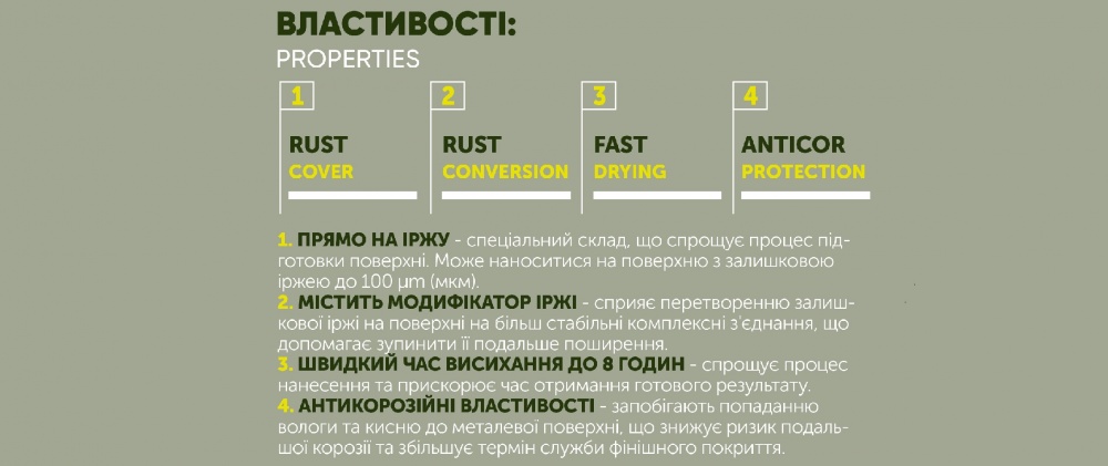 Ґрунт-антикор ZEBRA Prof 090P Чорний мат 0,8кг