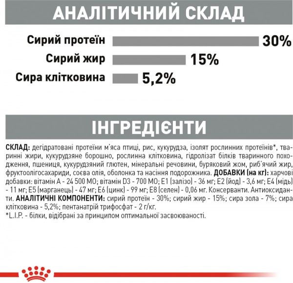 Корм Royal Canin Oral Care 1,5 кг