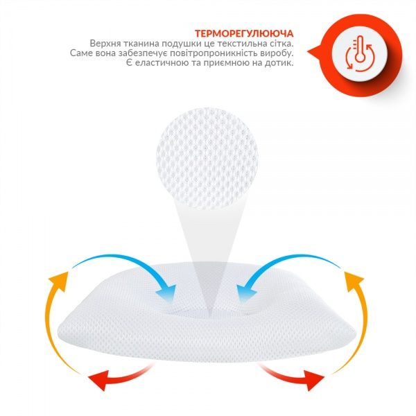 Подушка ортопедична IDEIA Бейбі 25х26х8/3.5 см, d-7.5 cм сітка білий 8000032582