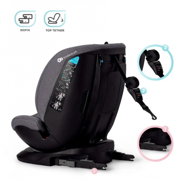 Автокресло Kinderkraft Xpedition Grey серый