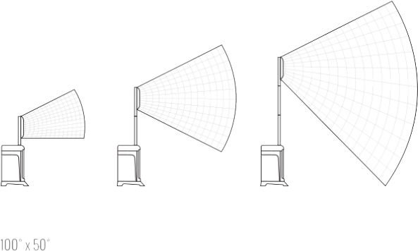 Акустическая система JBL® EON ONE PRO 1.1 black 