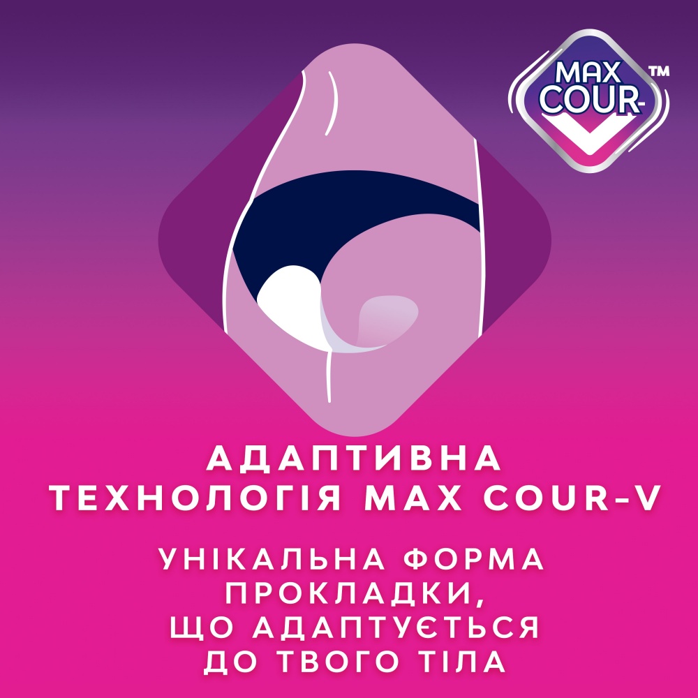 Прокладки гигиенические Libresse Ultra Goodnight Extra Large ночные с крылышками 16 шт.