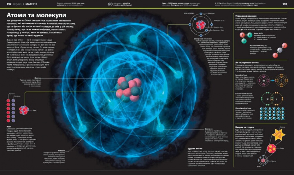 Книга Брайан Ким «Енциклопедія знань» 978-617-09-8945-1