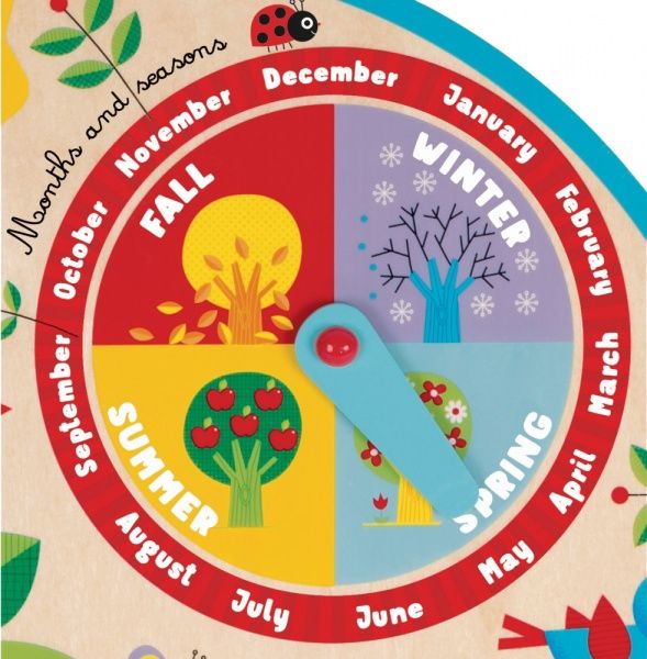 Розвиваюча іграшка Janod Пори Року (англ. мова) J09620