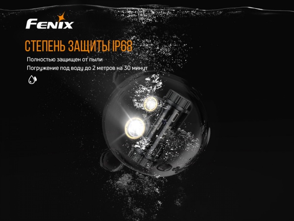Фонарик на голову Fenix Тактический HM65R, 1400лм