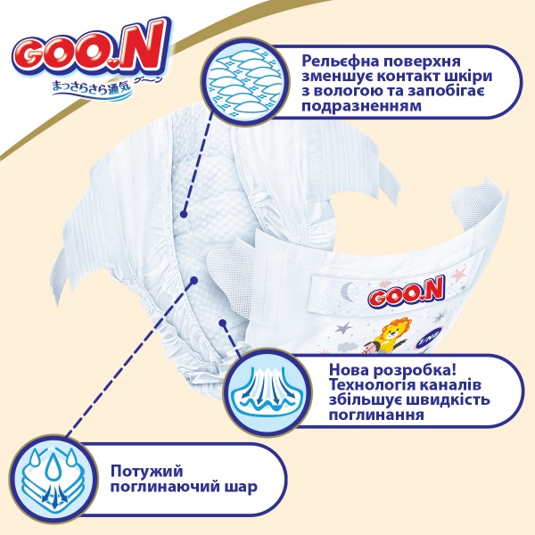 Подгузники Goon Premium Soft для новорожденных до 5 кг (1 (NB) 20 шт.