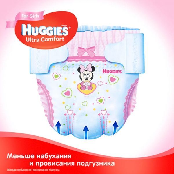 Подгузники Huggies Ultra Comfort 3 5-9 кг 108 шт. для девочки
