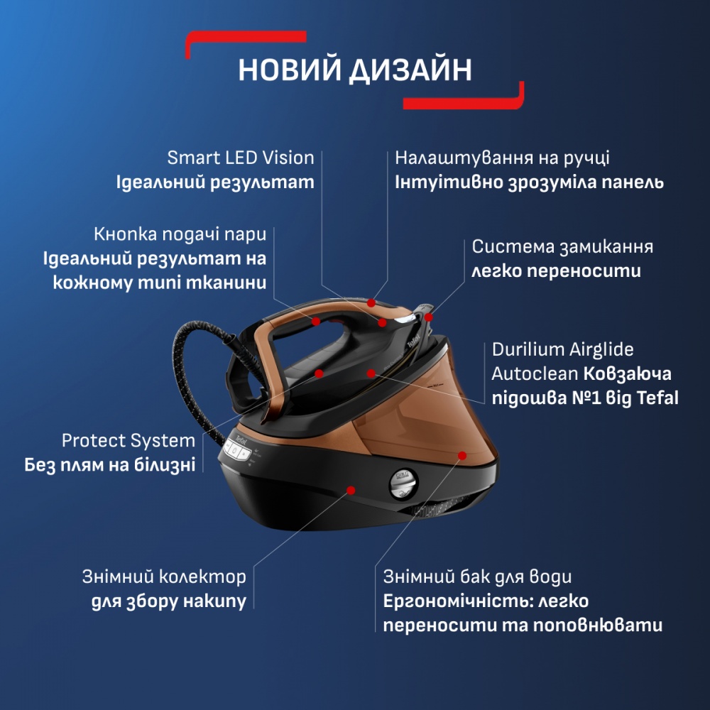Система паровая Tefal Pro Express Vision GV9823E1