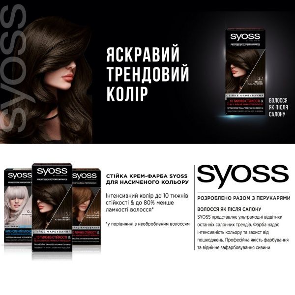 Фарба для волосся Syoss Salon Plex 3-3 Темно-фіолетовий 115 мл