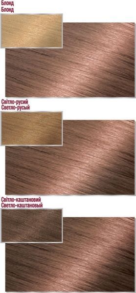 Стойкая крем-краска Color Sensation Color Sensation с перламутром и цветочным маслом 8.12 изысканный опал 40 мл