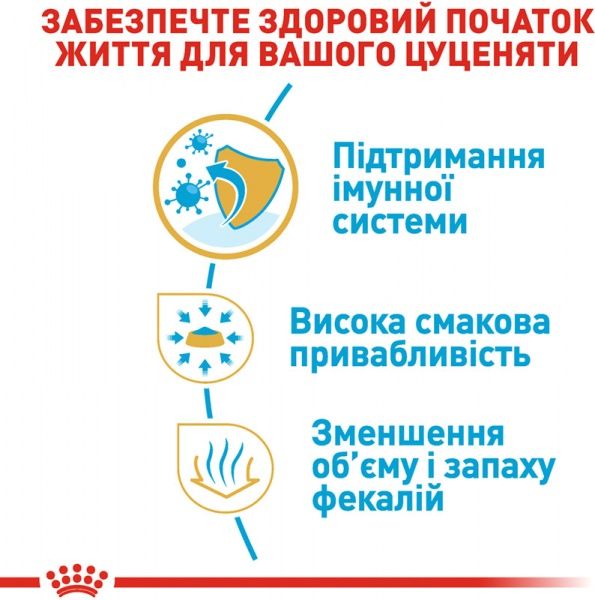 Корм Royal Canin для собак CHIHUAHUA PUPPY 0,5 кг