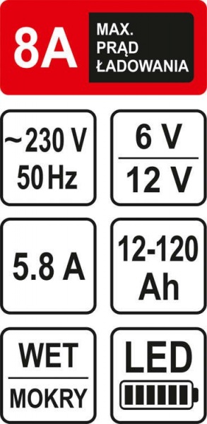 Зарядное устройство STHOR 82543 