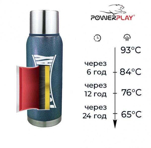Термос 1200 мл синий 9001 PowerPlay