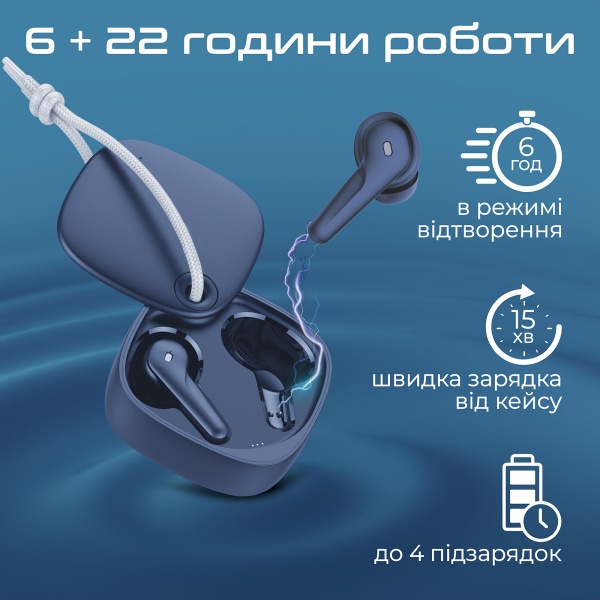 Наушники Promate blue (freepods-3.blue) 