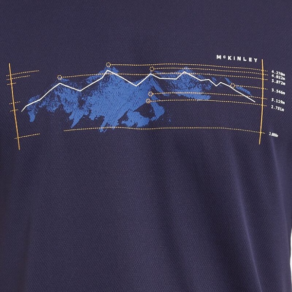 Футболка McKinley Konnu M 422402-518 р.3XL синий