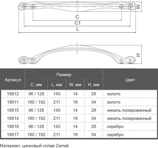 Меблева ручка D 15179.128 18618 128 мм сріблястий Bosetti Marella