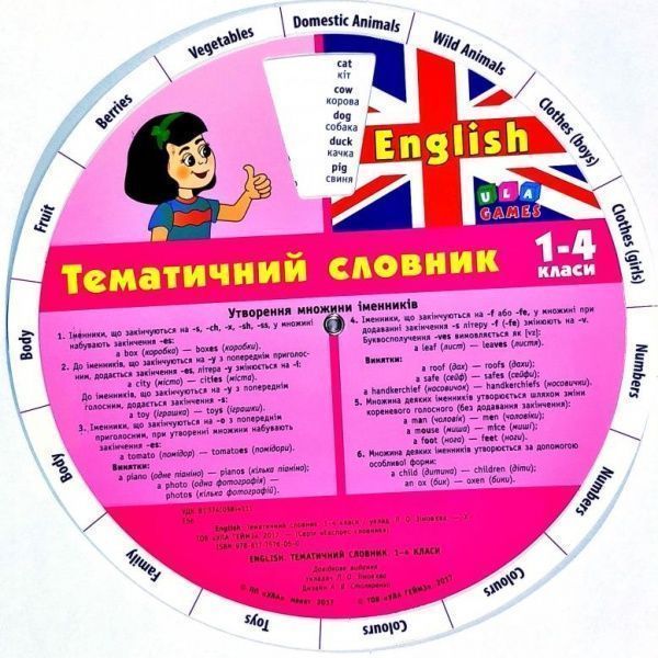 Книга «Експрес-словник English. Тематичний словник. 1-4 клас» 978-617-7576-05-0