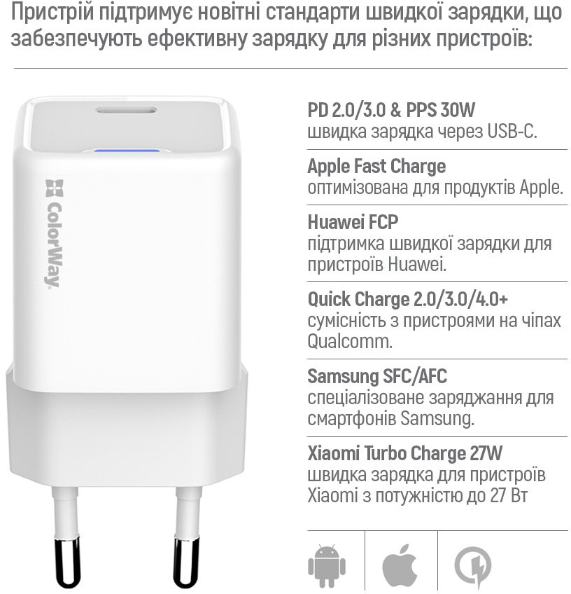 Сетевое зарядное устройство ColorWay GaN Mini 30W PD USB-C white
