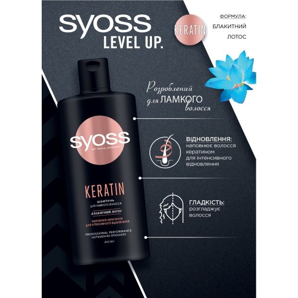 Шампунь Syoss Keratin hair perfection 440 мл