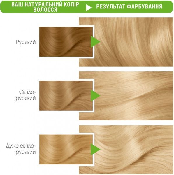 Крем-фарба для волосся Garnier Color Naturals №10 біле сонце 110 мл