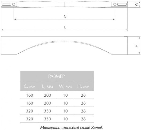 Меблева ручка M 12943.160 (21839) 160 мм хром Cosma