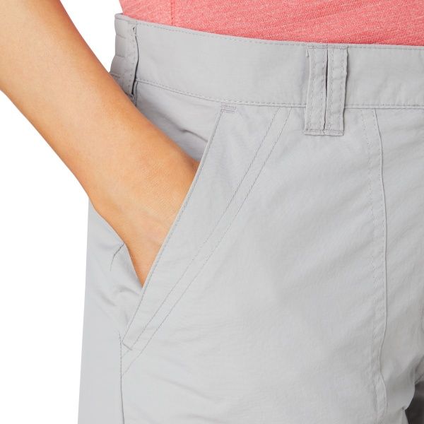 Брюки McKinley Shalima III wms 286193-023 р. 36 серый