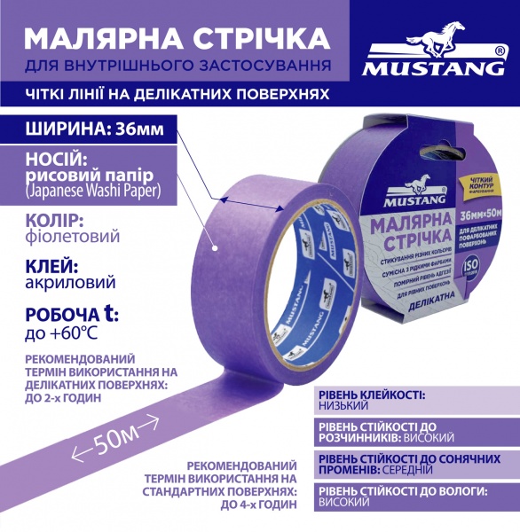 Стрічка малярна Mustang Delicate рисова фіолетова 36 мм x 50 м
