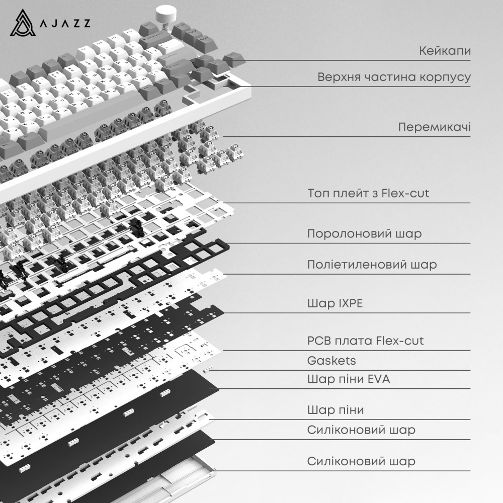 Клавиатура беспроводная Ajazz AK820 Pro Flying Fish Switch (AK820PRO-FF-BGY) black