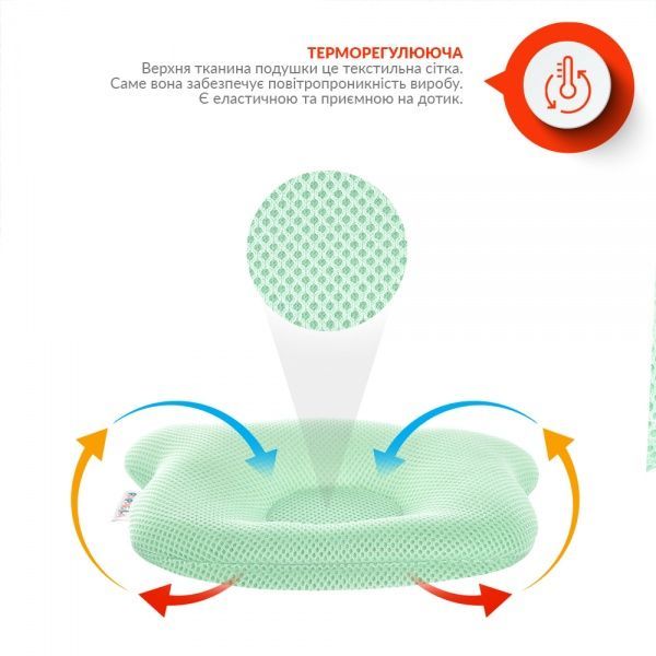 Подушка ортопедична IDEIA Бейби Maxi м'ятний