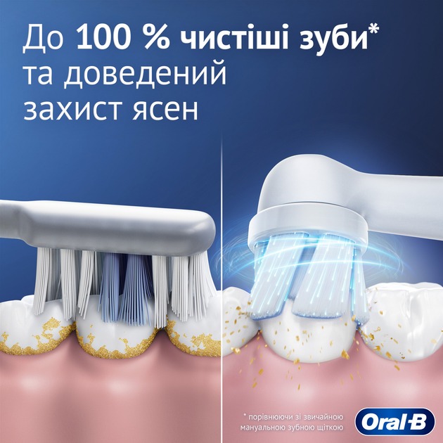 Электрическая зубная щетка Oral-B iO Series 2 Calm Pink
