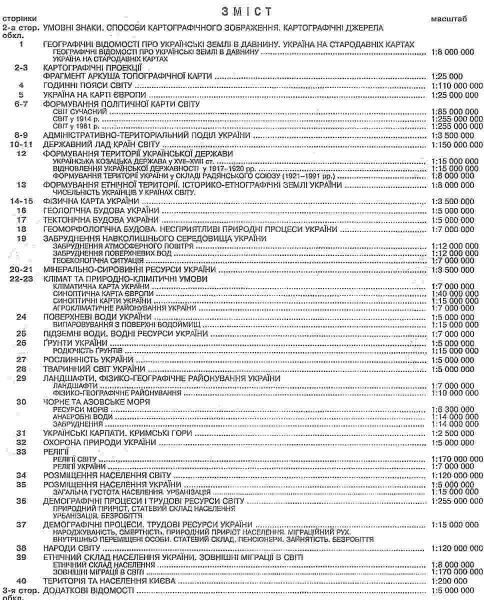 Атлас Географія України для 8 класу АНТЕКС.К