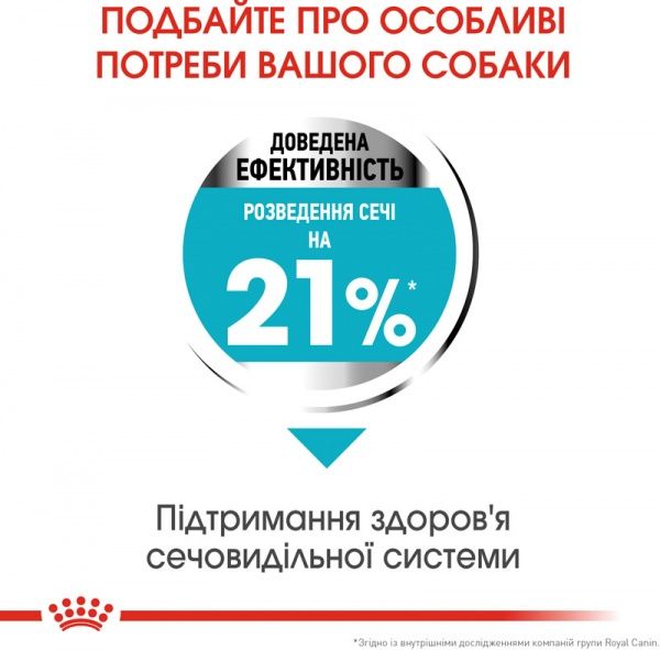 Корм Royal Canin для собак MINI URINARY CARE (Міні Урінарі Кер), 1 кг