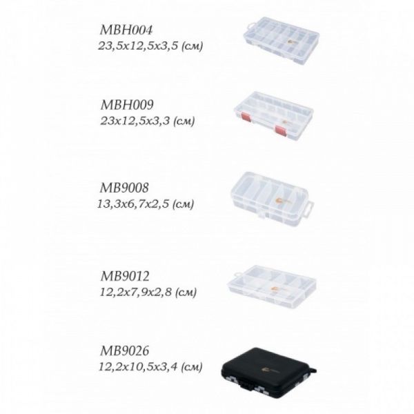 Сумка Acropolis СДС-2бк для спиннингиста без коробок (для левши)