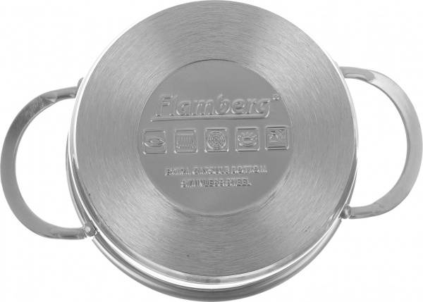 Каструля з кришкою Sonata 0,9 л Flamberg