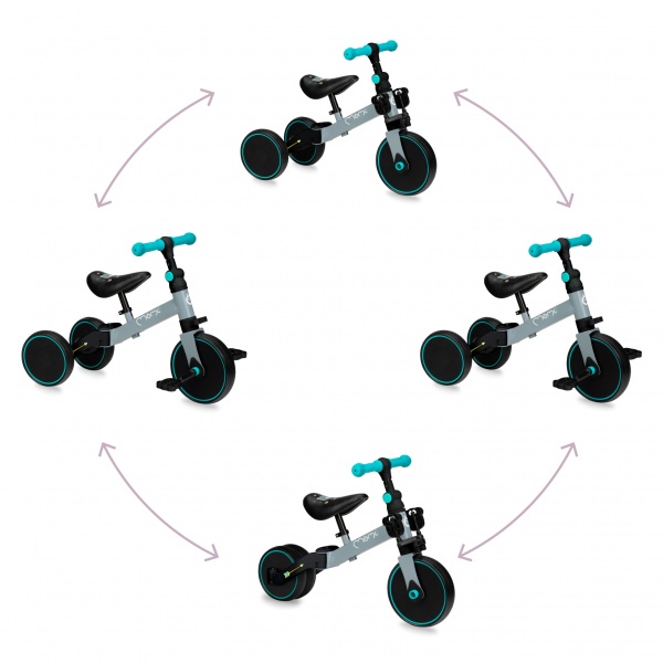Біговел-велосипед MoMi LORIS 4в1 grey-turquoise ROBI00041