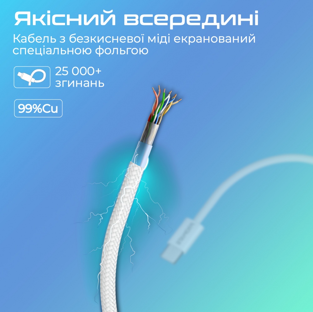 Кабель Promate USB-C to USB-C 60W Power Delivery 1,2 м white (ecoline-cc120.white)