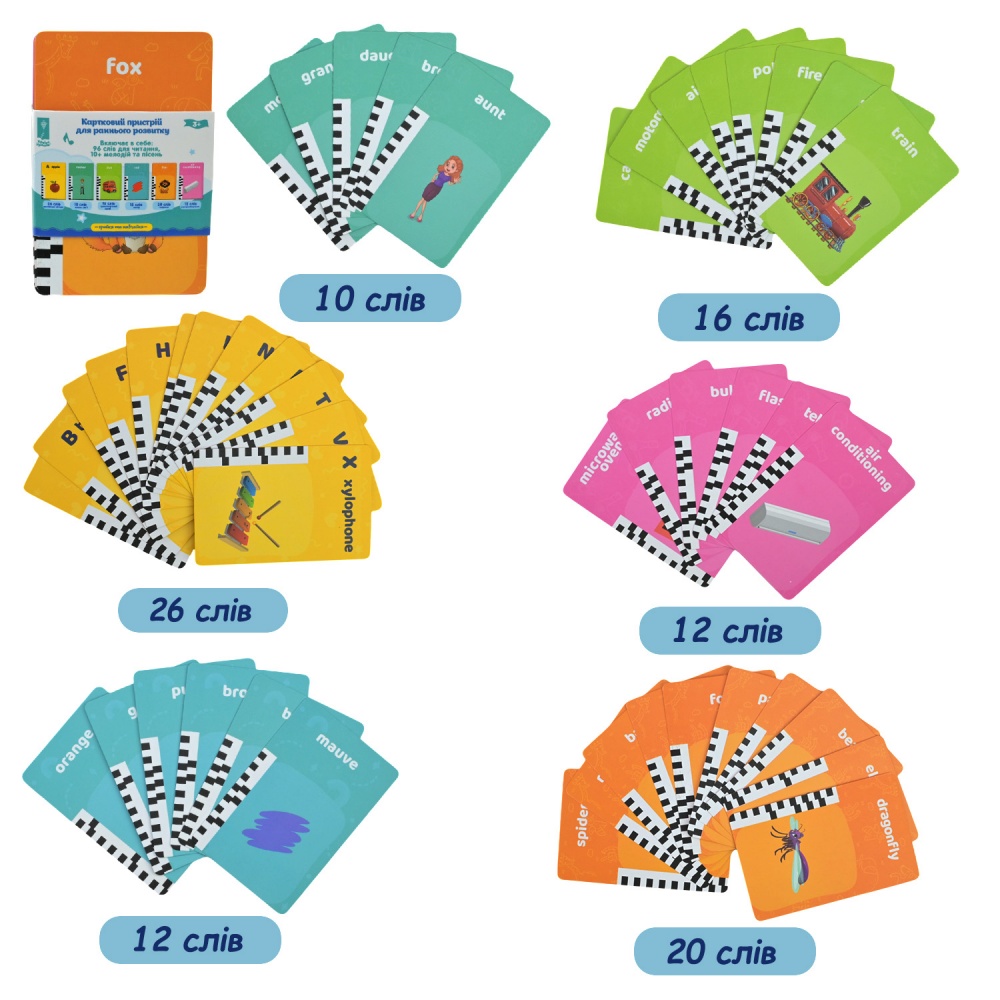 Картки для вивчення англійських слів Shantou PL-724-01