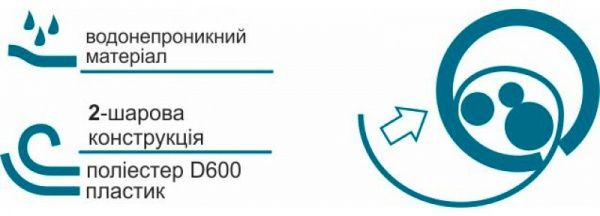 Тубус Acropolis жесткий двойной 160 см. КВ-15а