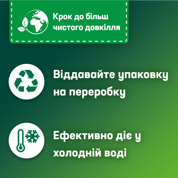 Порошок для машинного та ручного прання Perwoll Свіжість від Сілан 7,5 кг 