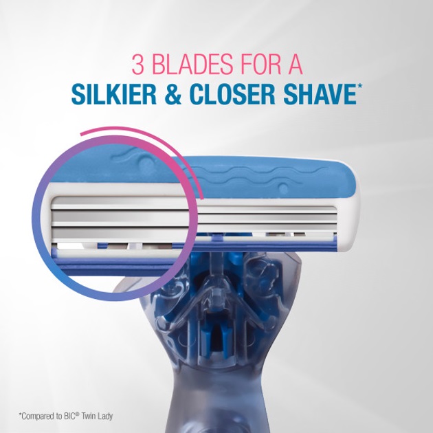 Станок для бритья BIC Soleil Click 3 с 4 сменными картриджами + 4 сменные картриджи в подарок