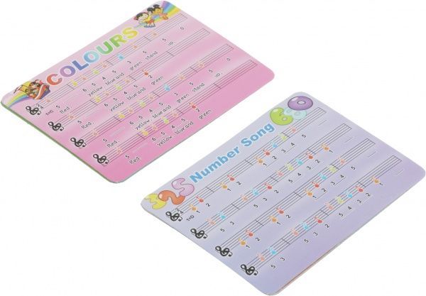 Игрушка музыкальная Shantou Ксилофон с клавиатурой I1149599