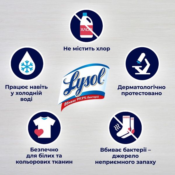 Кондиціонер-ополіскувач Lysol дезінфекційний Свіжість бавовни 0,72 л