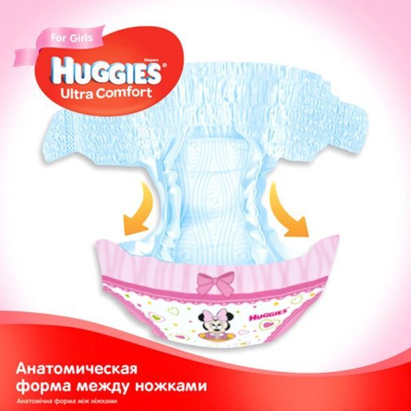 Подгузники Huggies Ultra Comfort 3 5-9 кг 108 шт. для девочки