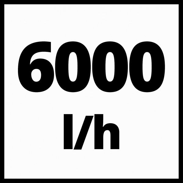 Насос погружной Einhell GE-DW 1100 N-A (4170935) 