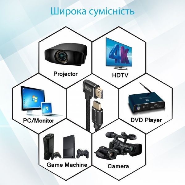 Кабель Promate HDMI - HDMI v.2.0 5 м чорний (prolink4k1-500.black) 